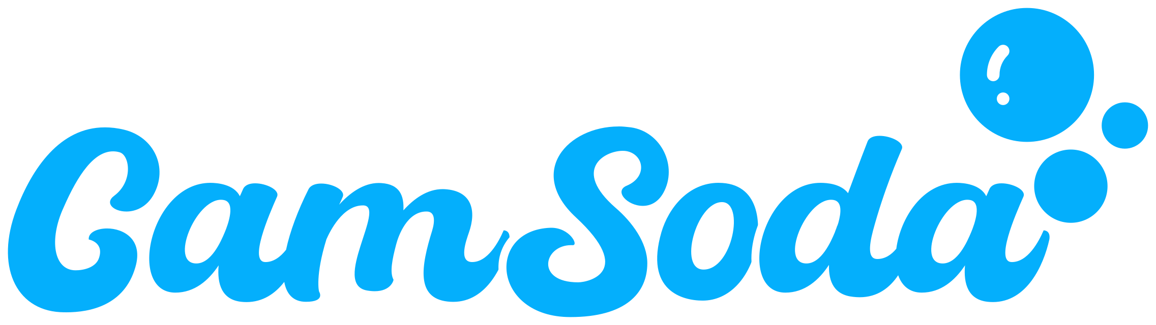 CamSoda Now